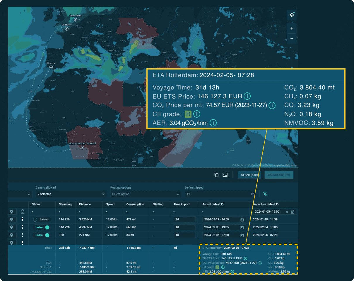 EU ETS Calculations in Orbit (1)