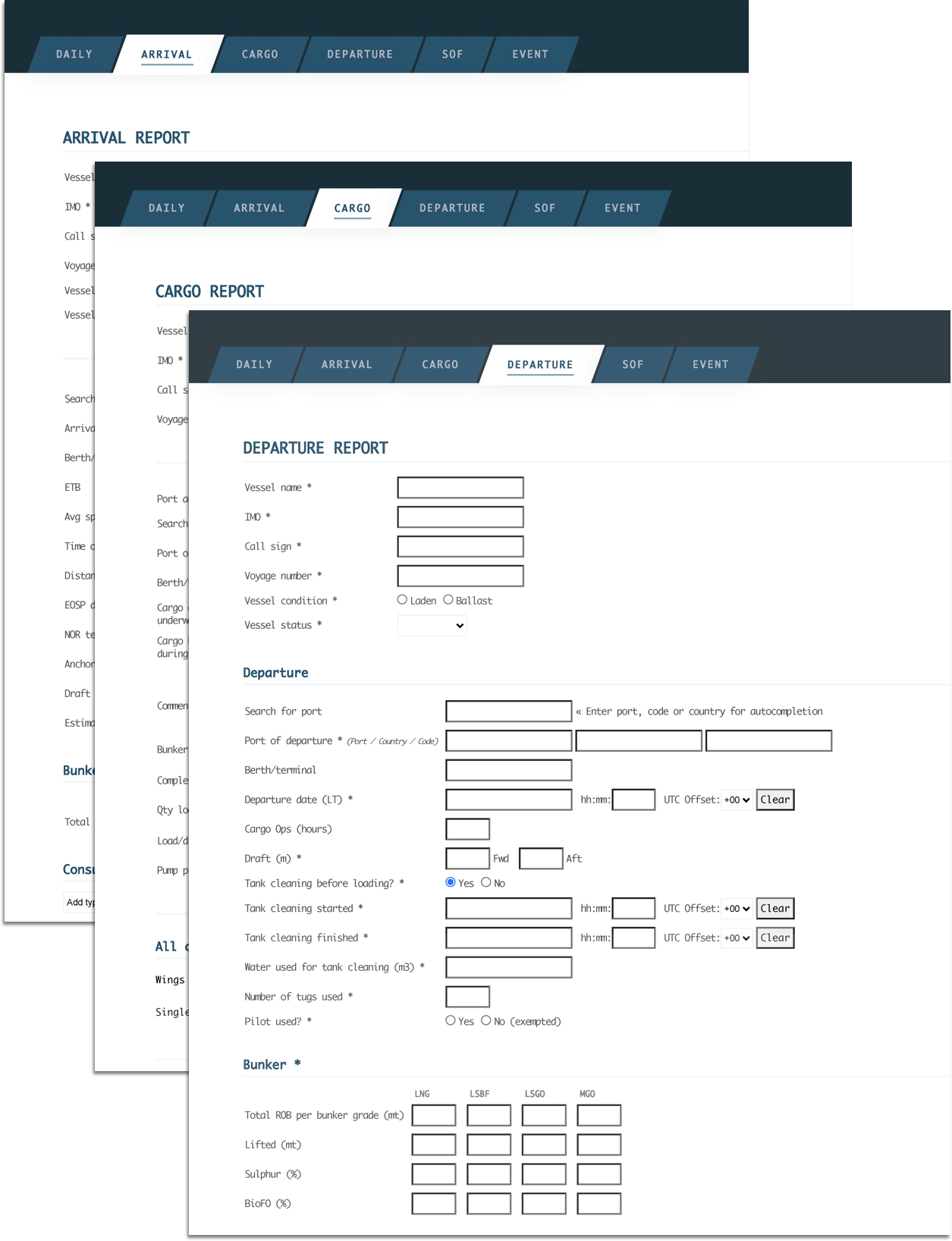 Orbit Report Templates